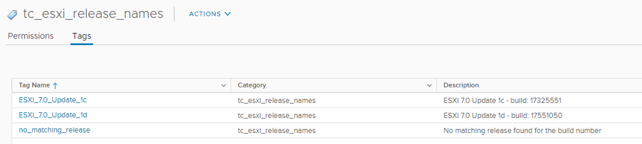 All tags created on demand and grouped in a Category Image Caption
